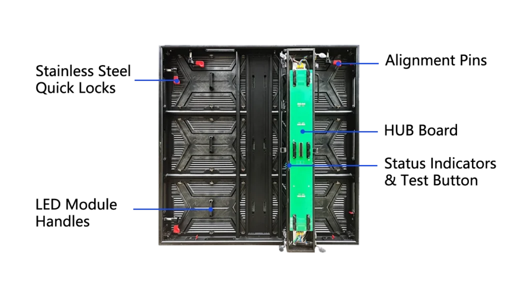 Detailed view of Adhaiwell industrial-grade LED cabinet featuring stainless steel latches, alignment pins, and HUB board.