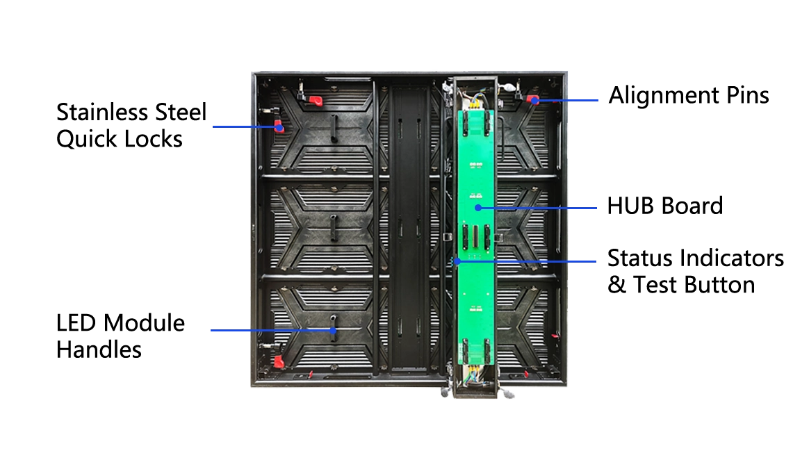 Detailed view of Adhaiwell industrial-grade LED cabinet featuring stainless steel latches, alignment pins, and HUB board.