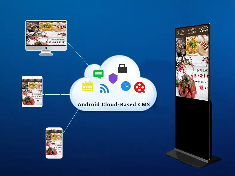 Adhaiwell Android cloud-based CMS for remote control of floor standing digital signage, free platform from China manufacturer