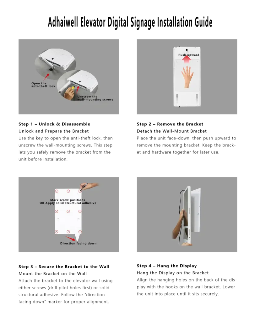 Step-by-step installation diagram for Adhaiwell elevator advertising LCD digital signage with anti-theft lock wall mount, cloud CMS indoor lift display mounting tutorial