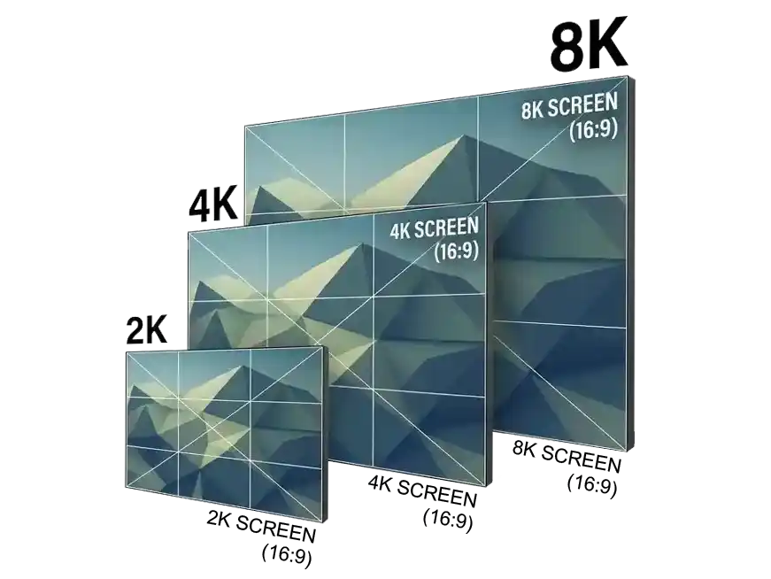 Adhaiwell fine pitch COB LED video wall native 16:9 cabinet splicing for 2K 4K 8K resolution display